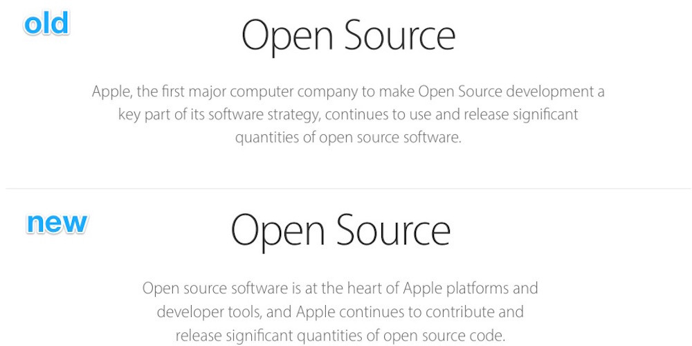 Apple Open Source Swift Apple Open Source Swift