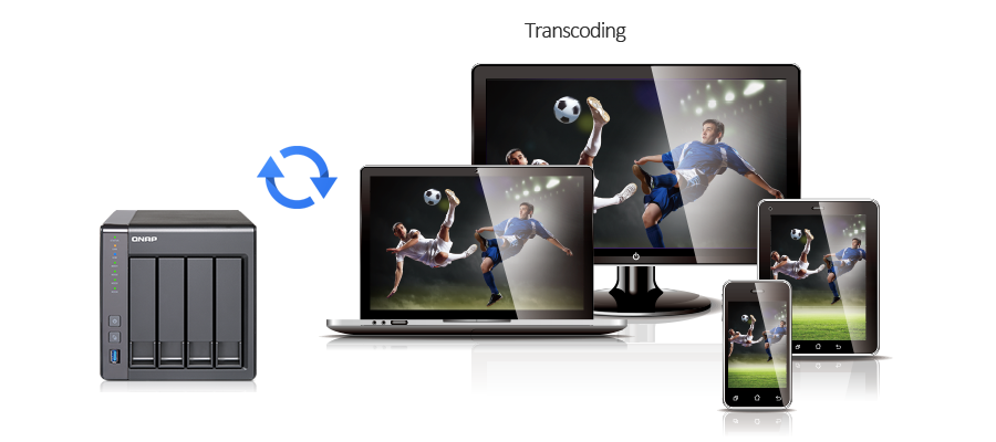 TS-451+_Transcoding TS-451+_Transcoding