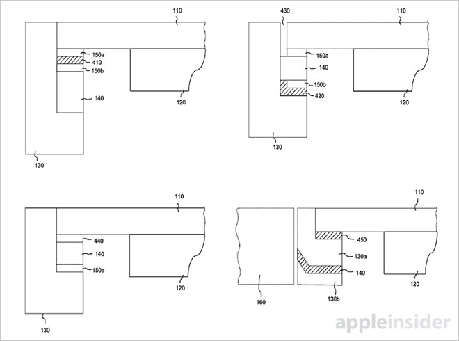 Force Touch Touch ID 1