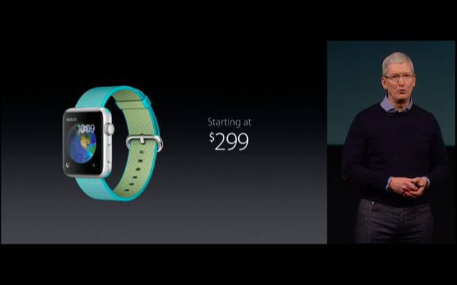 Apple Watch reminky 1