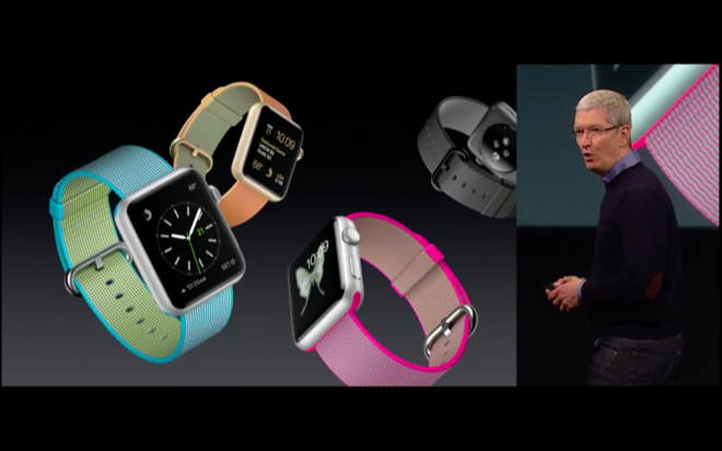 Apple Watch reminky 2