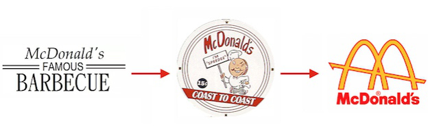 McDonald’s first logo