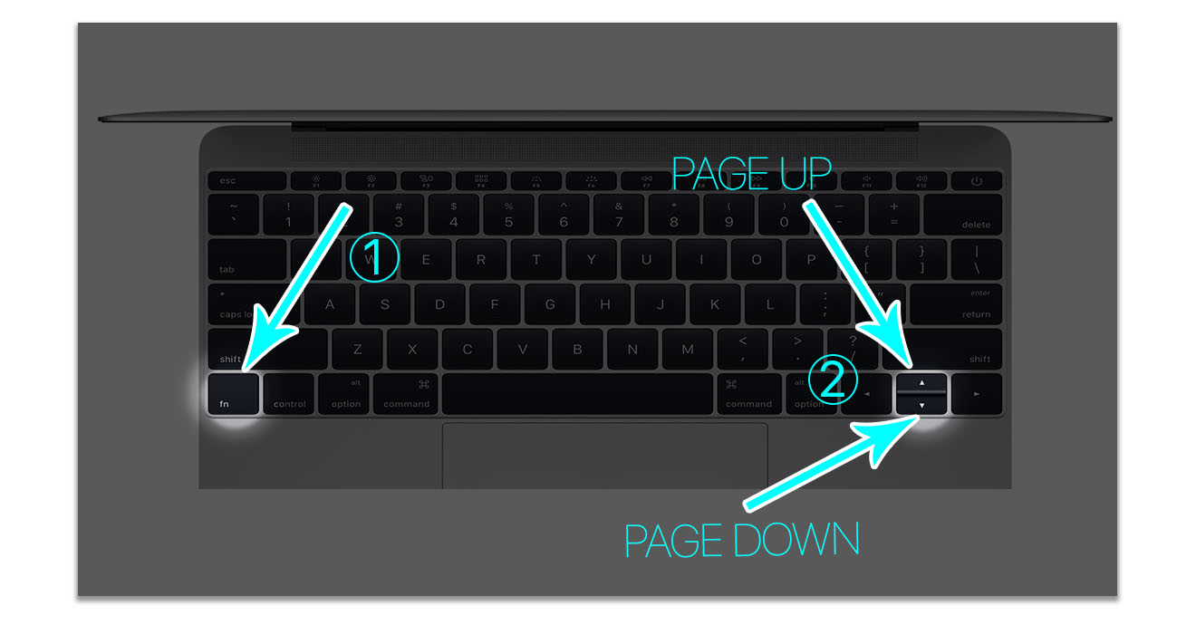 Co je cmd na klávesnici?