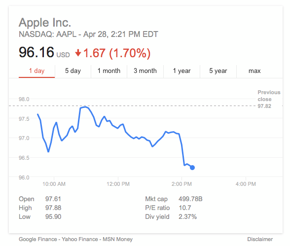 screen-shot-2016-04-28-at-1-21-55-pm