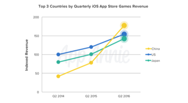 screen-shot-2016-07-19-at-6-36-21-pm