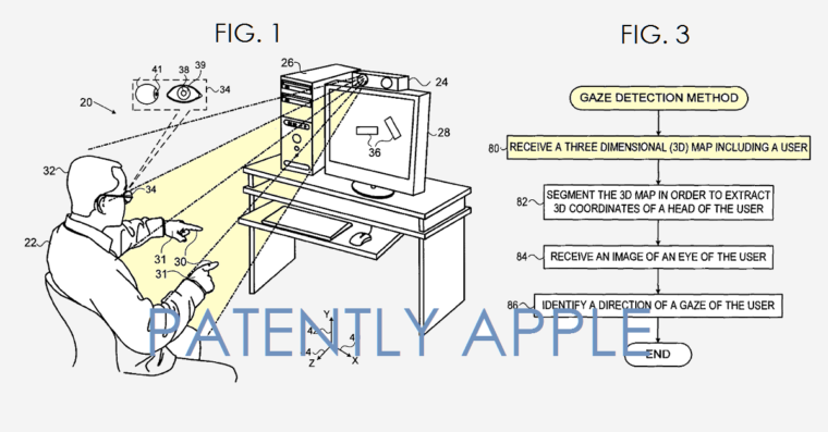 apple-ovladani-zrakem-fb