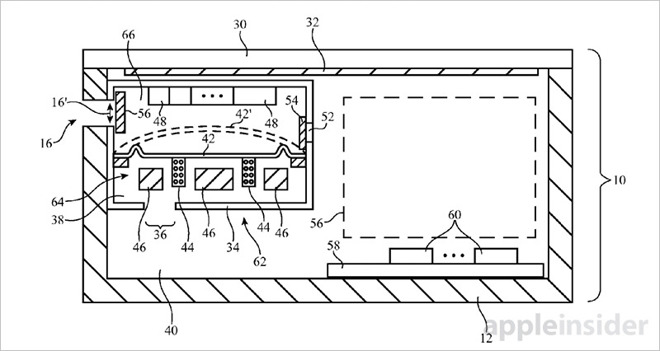 environmental-sensors-2