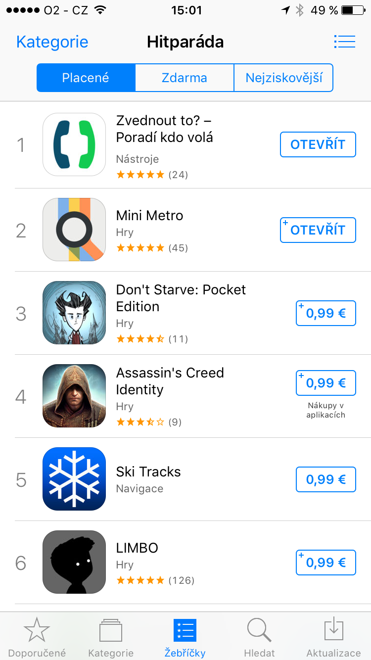 app store top charts