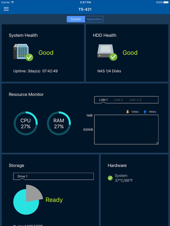 qnap system health dashboard