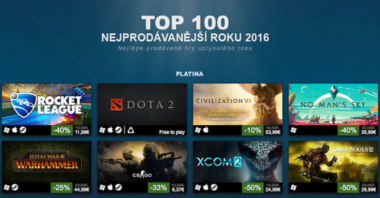 top 100 games 2016