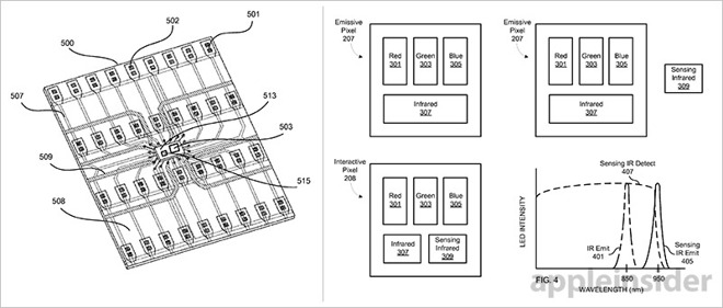 emissive pixel structure diagram