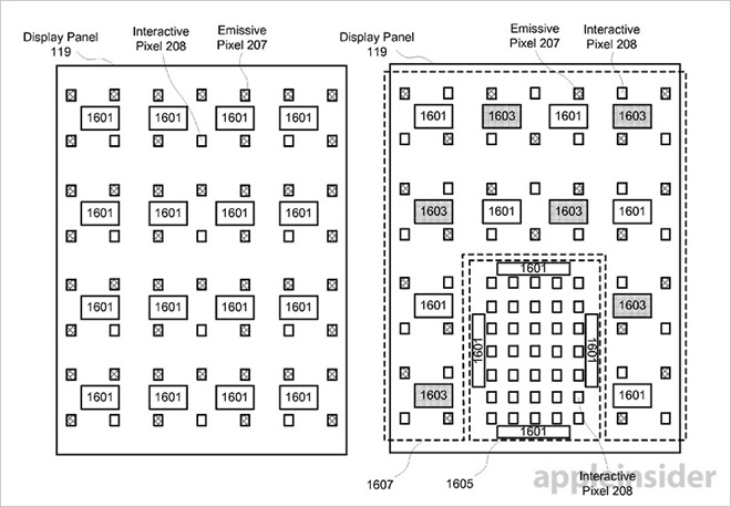 interactive display panel diagram