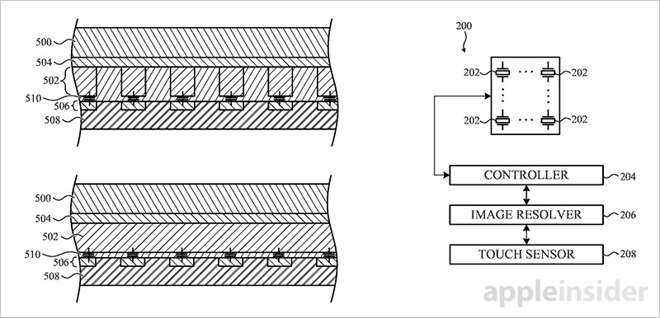touch sensor patent diagram