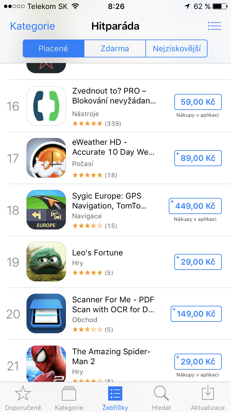 app store top charts 2