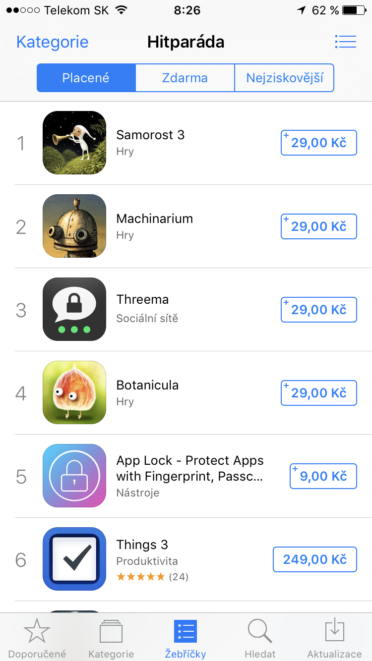 app store top charts