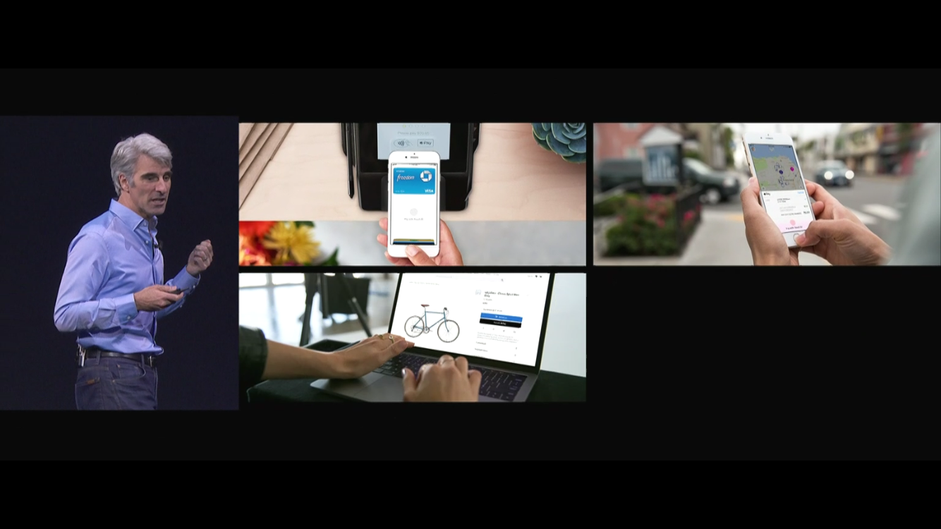 apple pay usage examples