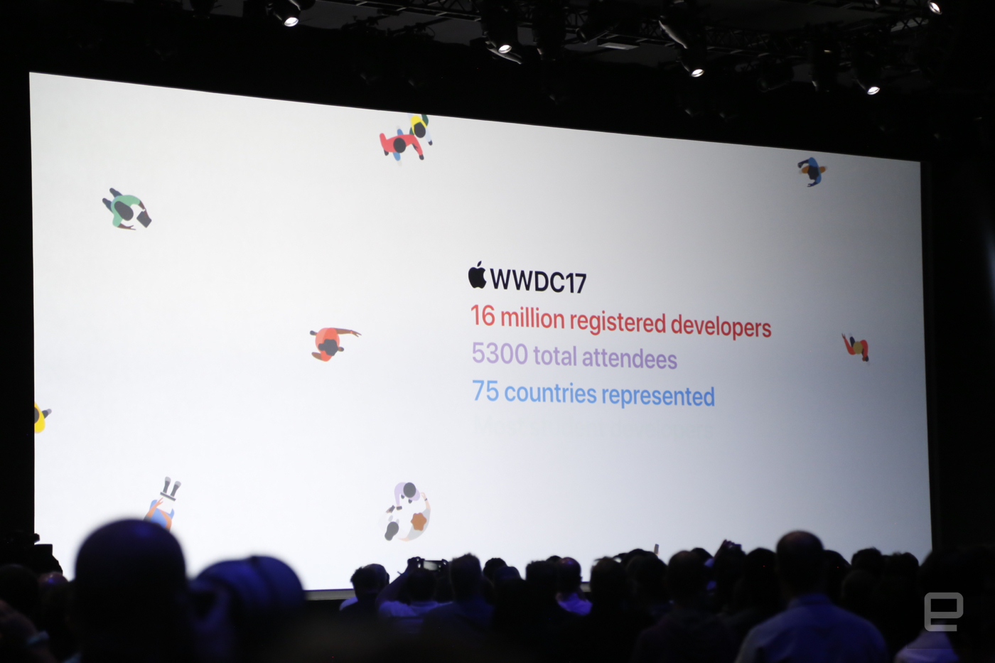 apple wwdc17 statistics slide