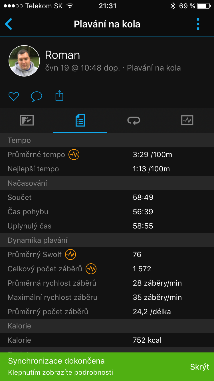 swimming performance details