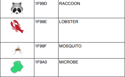 emoji animals and insects