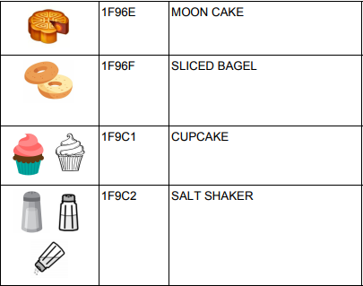 emoji sports and games