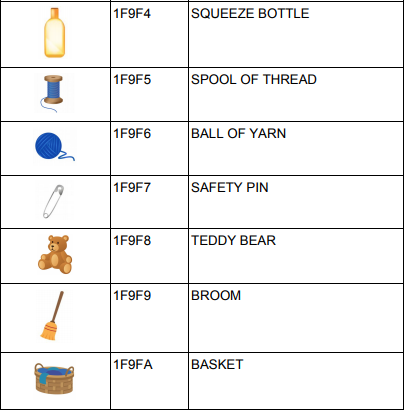 plastic squeeze bottle
