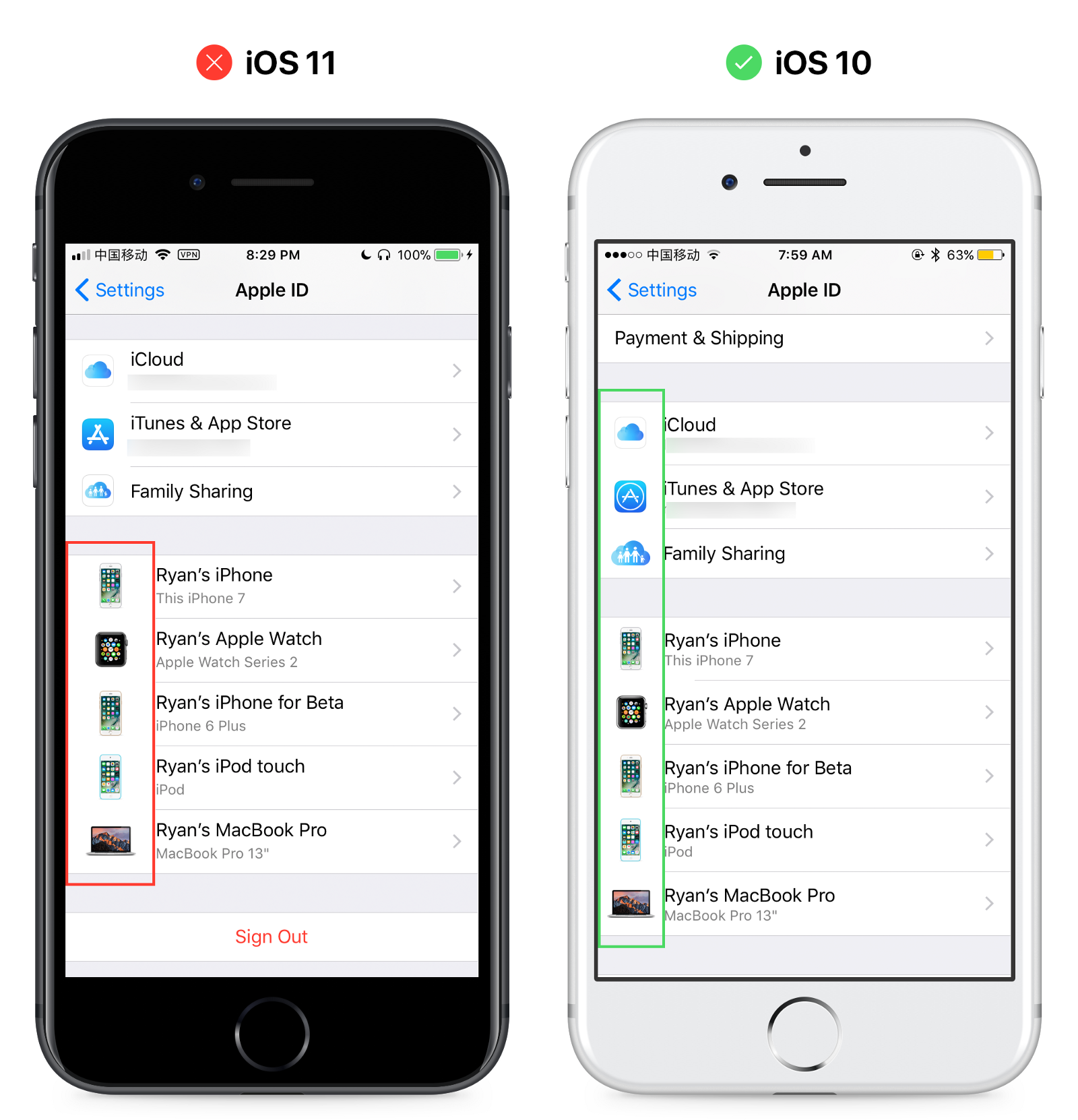 Apple ID list alignment Apple ID list alignment