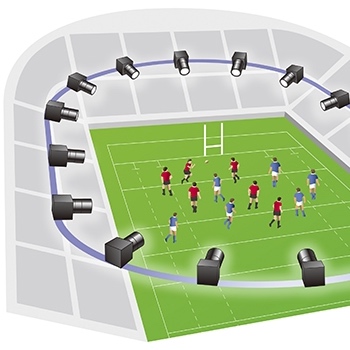 Free Viewpoint Video System