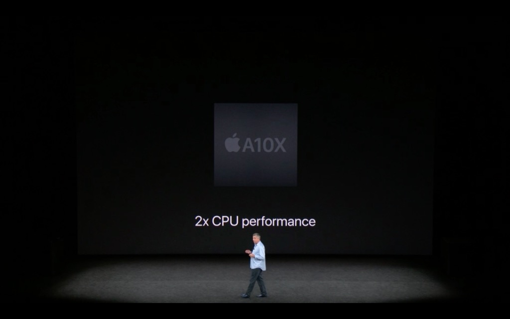 a10x cpu performance