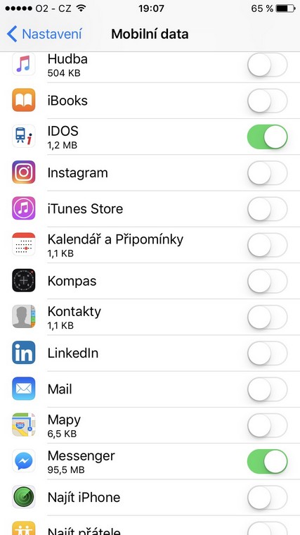 app data usage list