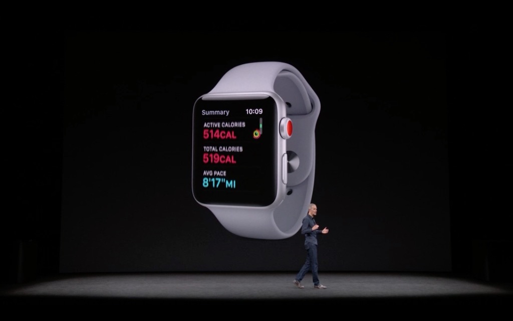 apple watch fitness summary