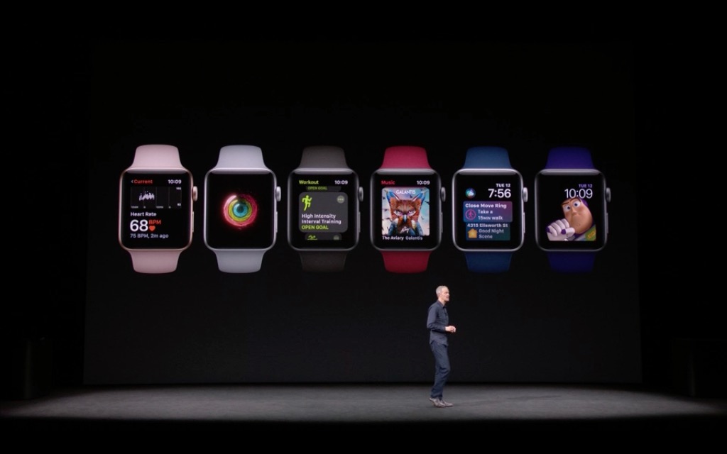 apple watch variety display