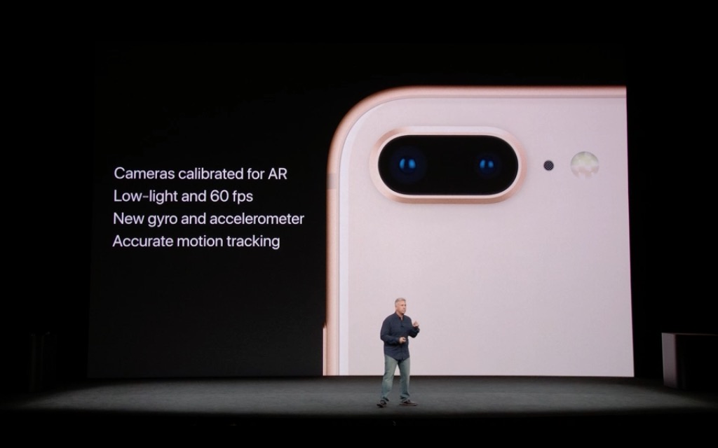ar camera features