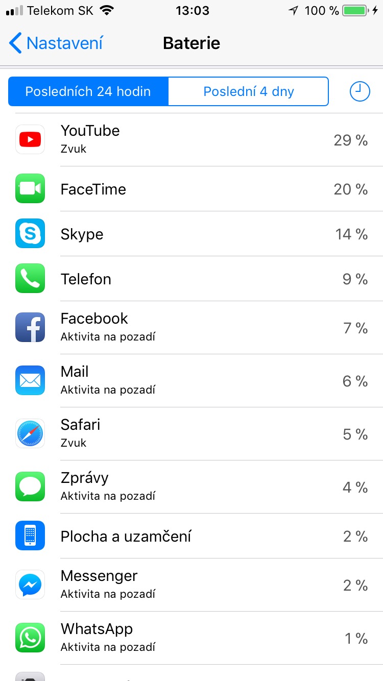 battery usage apps