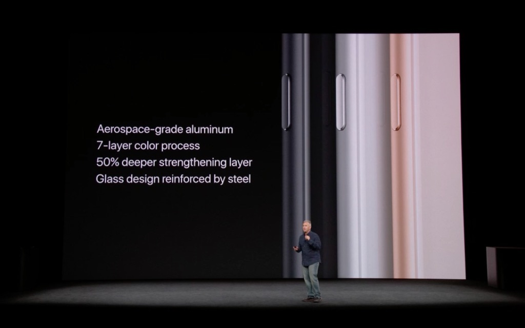 display features presentation