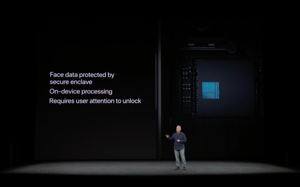 face data secure enclave presentation