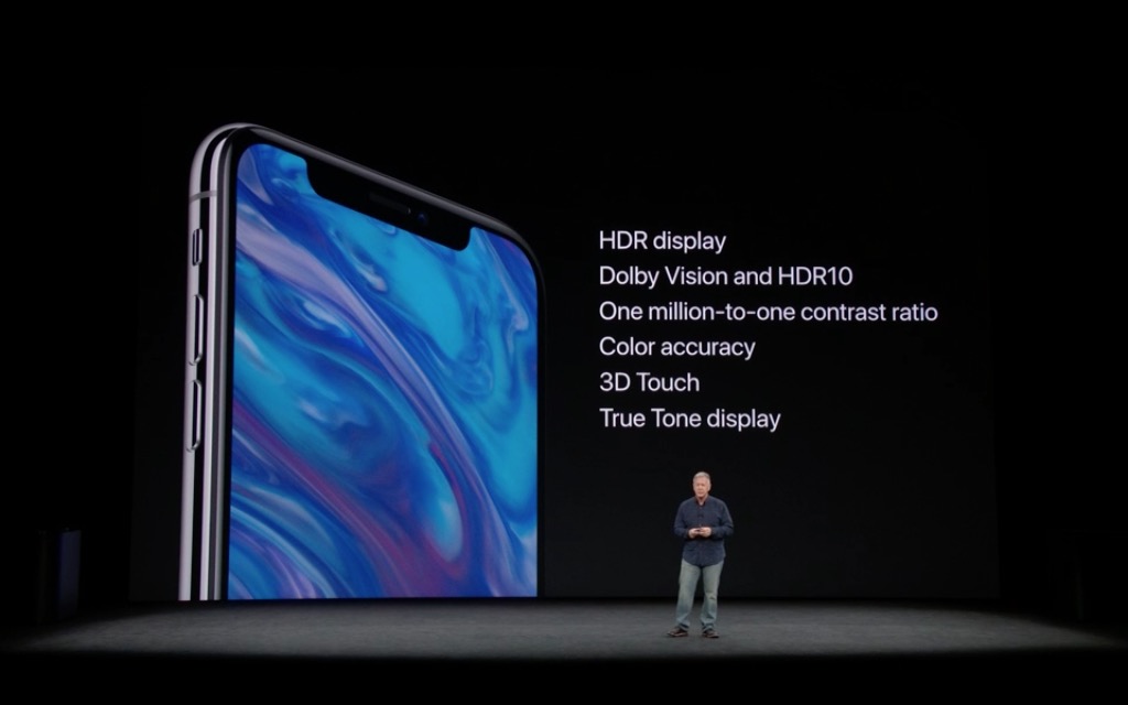 hdr display features