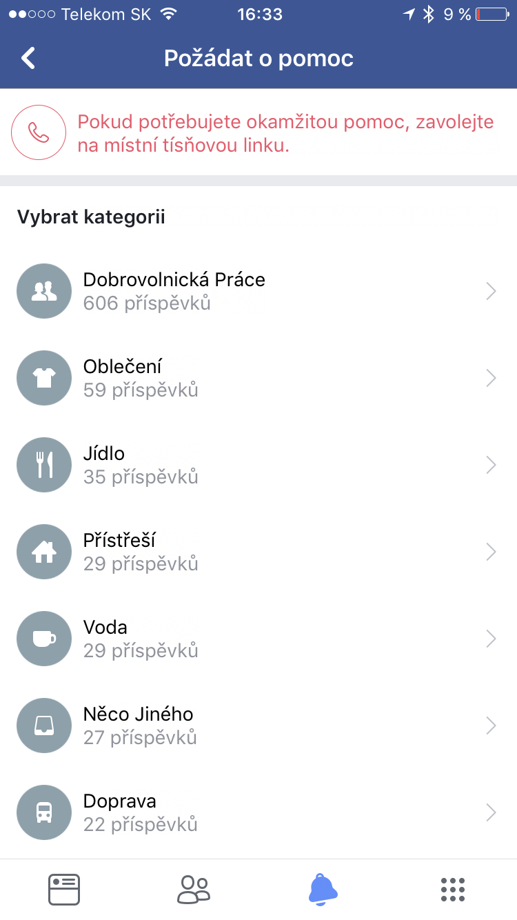 help request category list