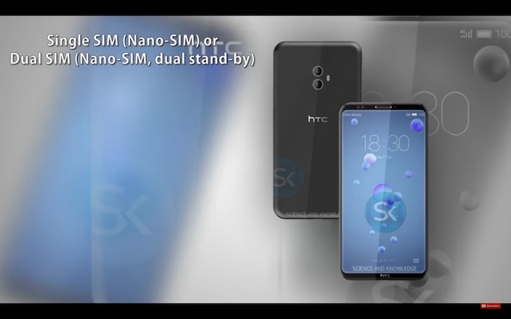htc smartphone dual sim feature