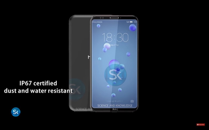 htc smartphone ip67 certification