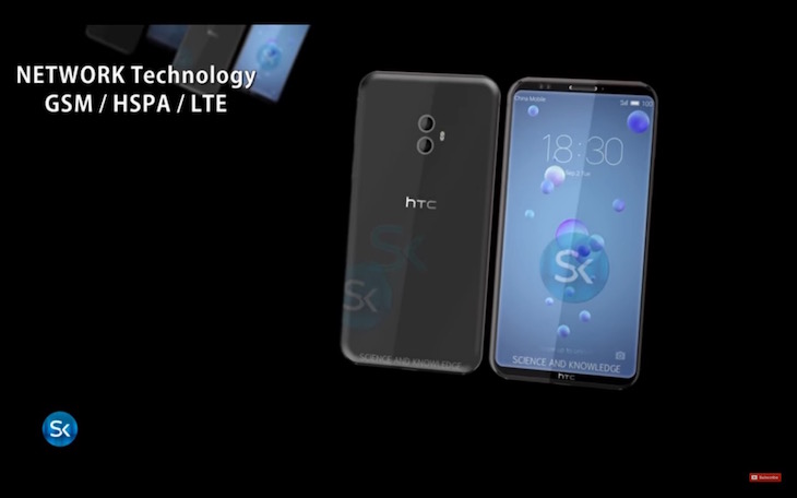 htc smartphone network technology