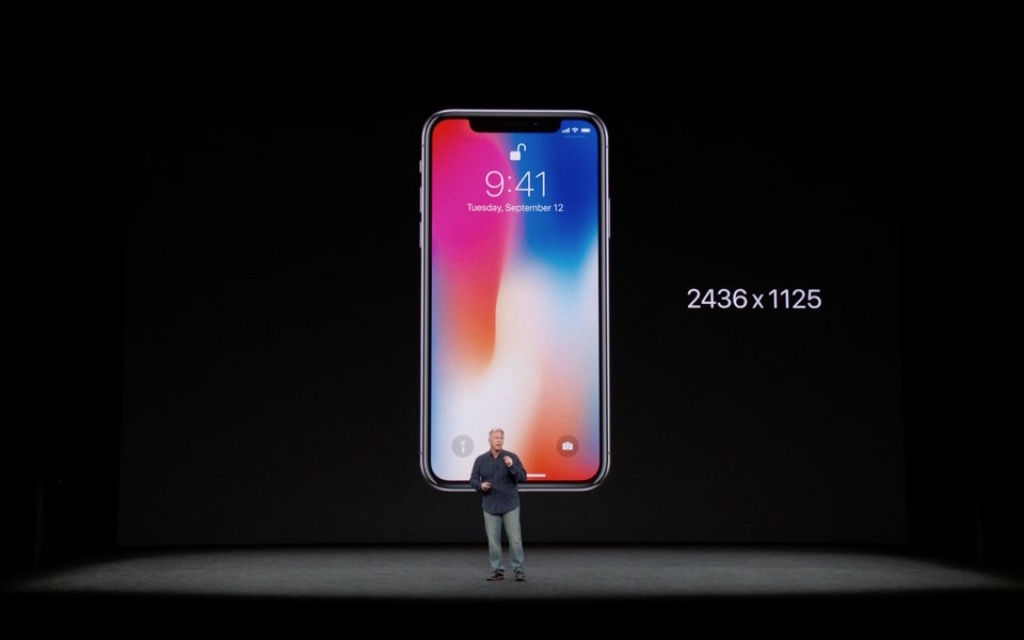 iphone display resolution