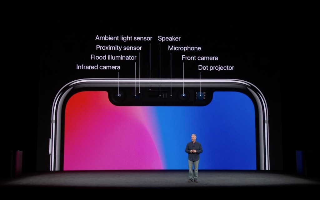 iphone sensor details