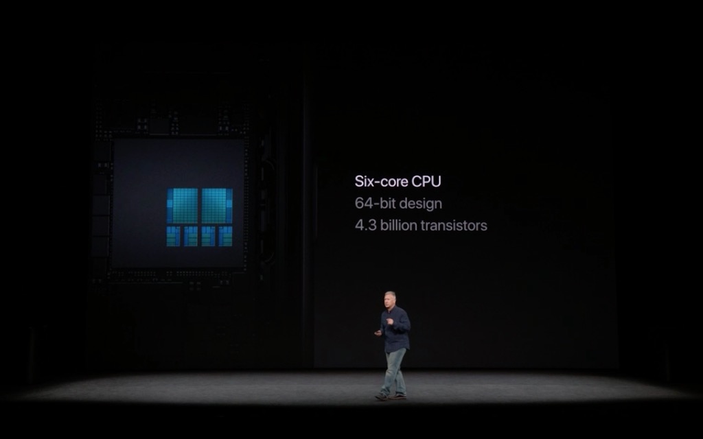 six core cpu presentation