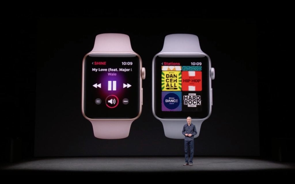 smartwatch dual display presentation