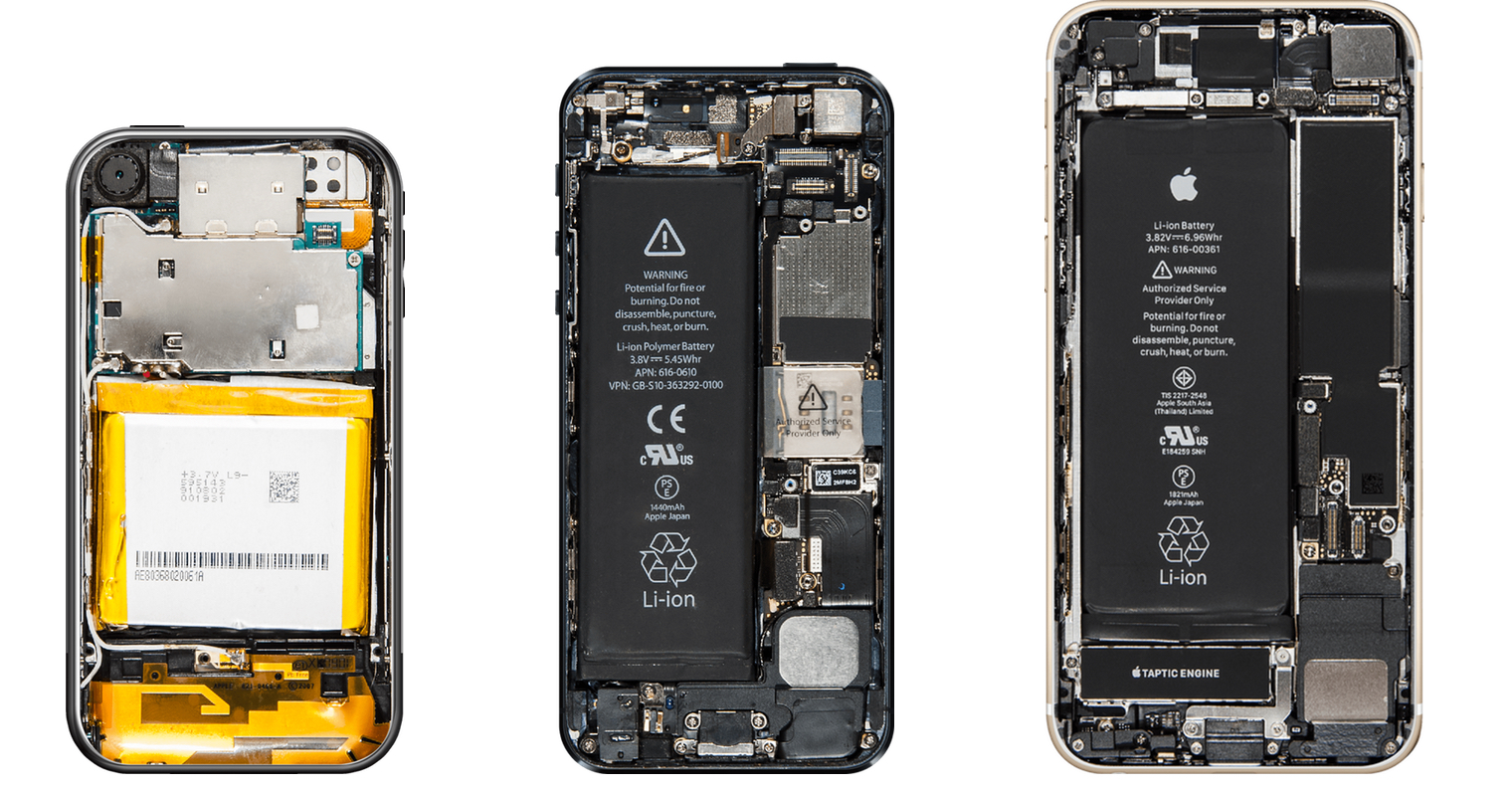 iPhone inside evolution FB