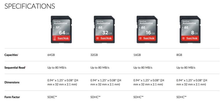 sandisk automotive sd cards
