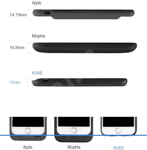 kuke 13