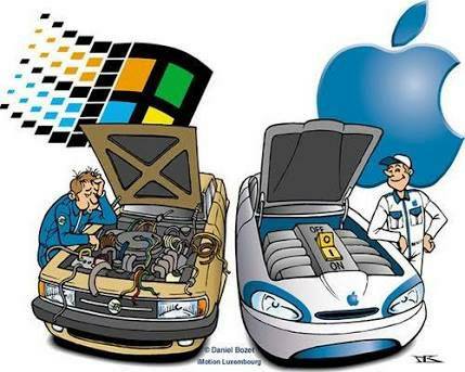 apple vs windows car cartoon