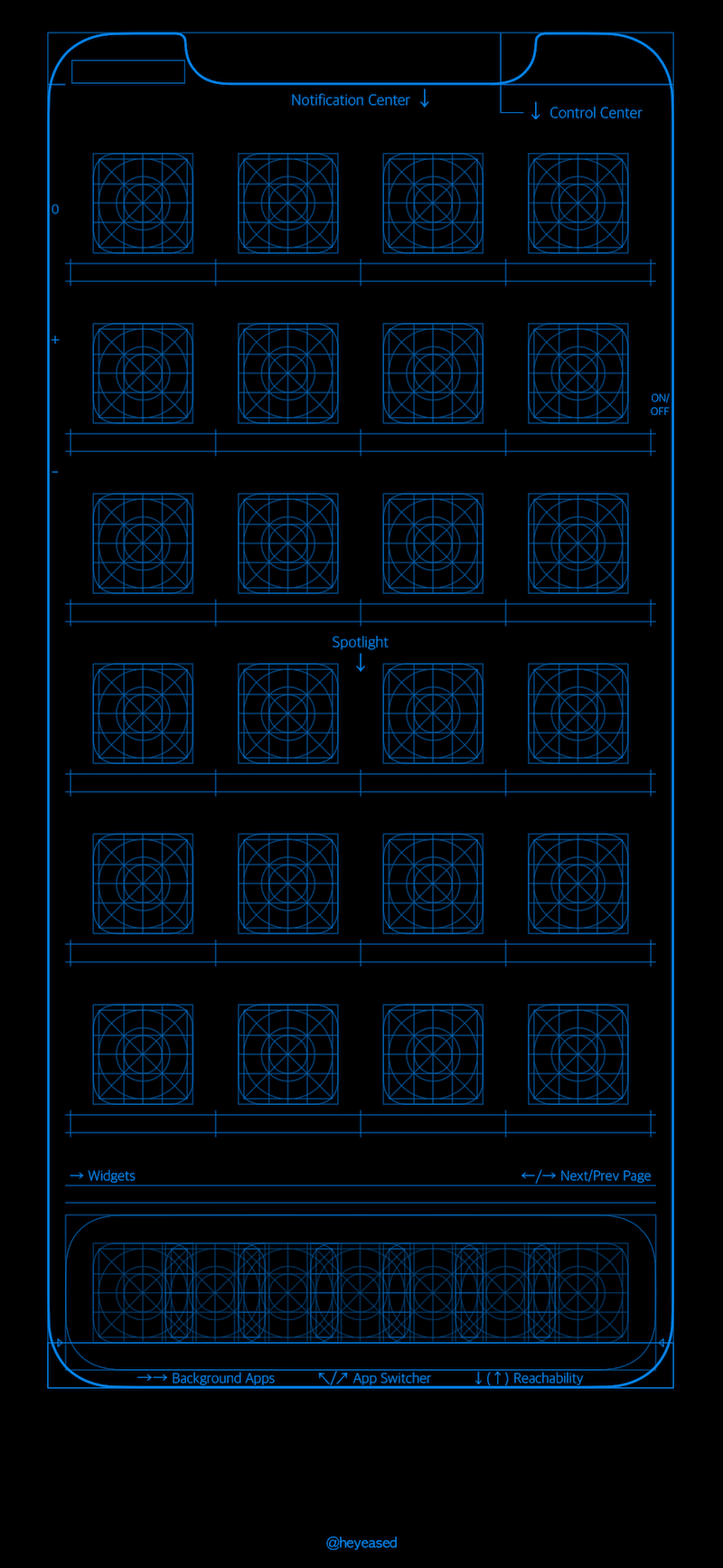 blueprint smartphone app layout