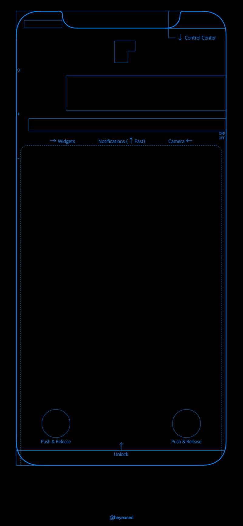 blueprint smartphone interface